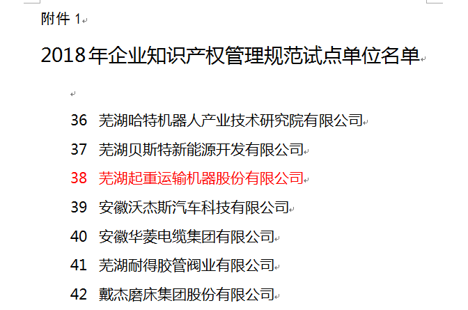 热烈祝贺在线买世界杯平台荣获2018年安徽省企业知识产权管理规范试点单位称号